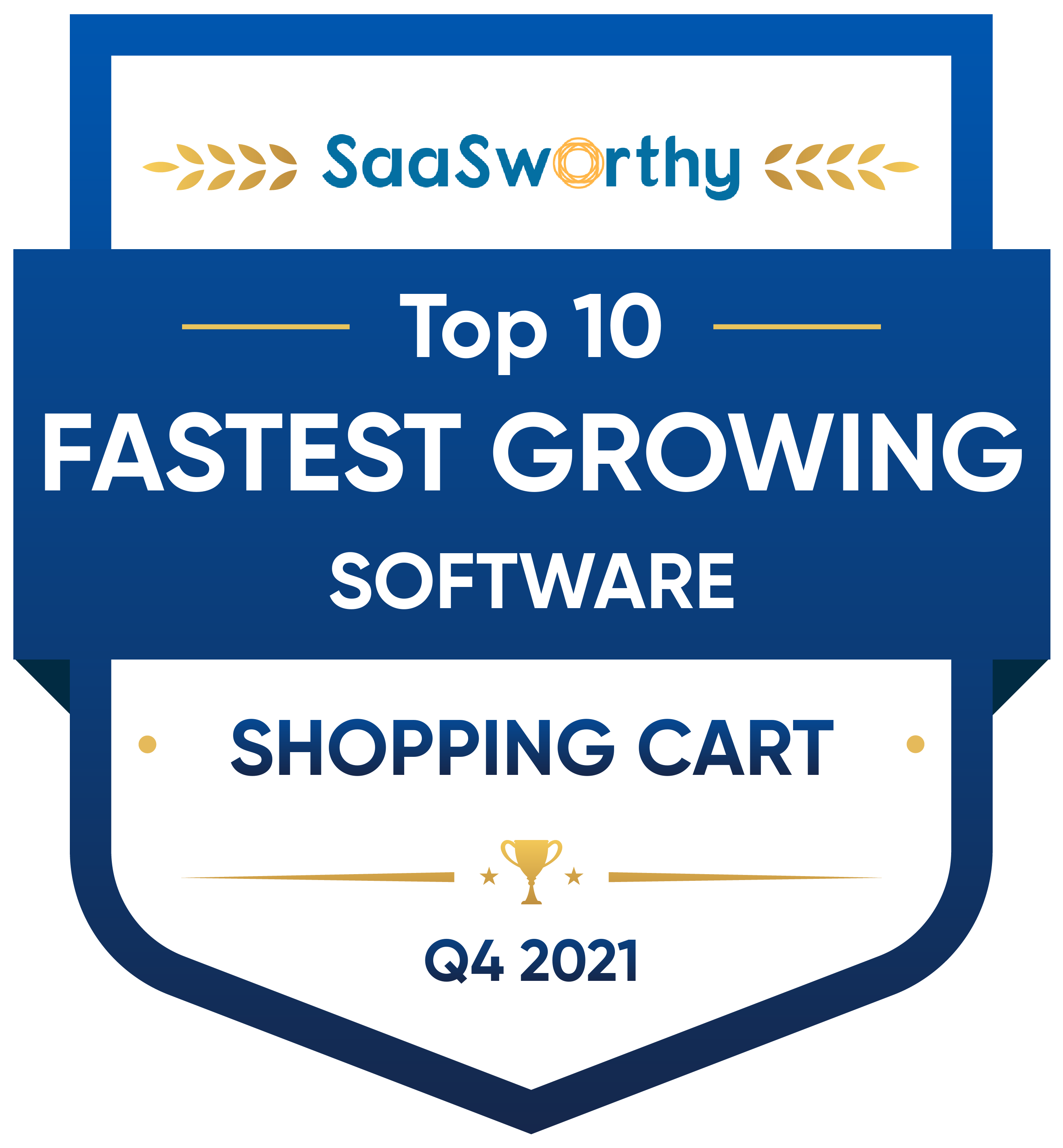Opencart Awards Fastest Growing