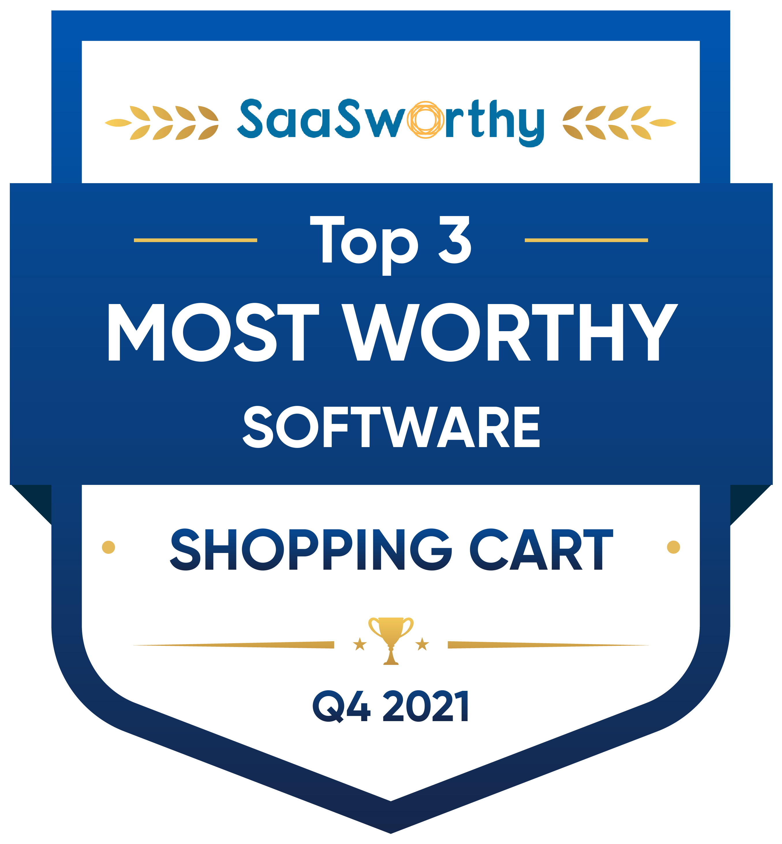 Opencart Awards Most Worthy